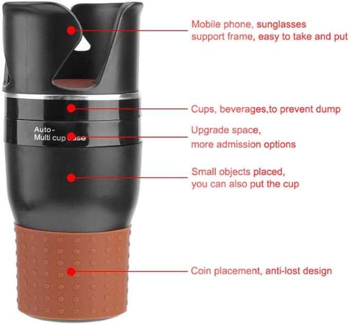 Auto Multi Cup Holder